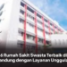 6 Rumah Sakit Swasta Terbaik di Bandung dengan Layanan Unggulan