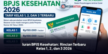 Iuran BPJS Kesehatan : Rincian Terbaru Kelas 1, 2, dan 3 2026