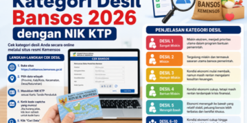 Cara Mengetahui Kategori Desil Bansos 2026 dengan NIK KTP