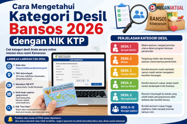 Cara Mengetahui Kategori Desil Bansos 2026 dengan NIK KTP