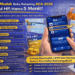 Cara Mudah Buka Rekening BCA 2026 Melalui HP, Hanya 5 Menit!