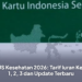 BPJS Kesehatan 2026: Tarif Iuran Kelas 1, 2, 3 dan Update Terbaru