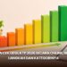 Cara Cek Desil KTP 2026 Secara Online, Begini Langkah dan Kategorinya