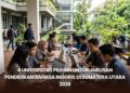 4 Universitas Pilihan untuk Jurusan Pendidikan Bahasa Inggris di Sumatera Utara 2026