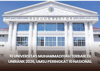 10 Universitas Muhammadiyah Terbaik di UniRank 2026, UMSU Peringkat 10 Nasional